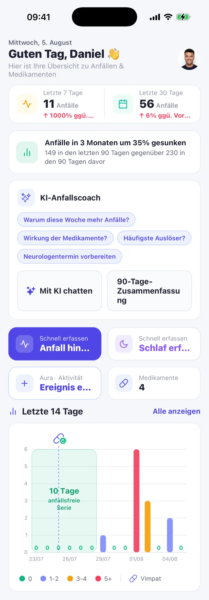 Epilepsy-Mate-Screens: Dashboard, KI-Anfallscoach, Medikamente und Trends