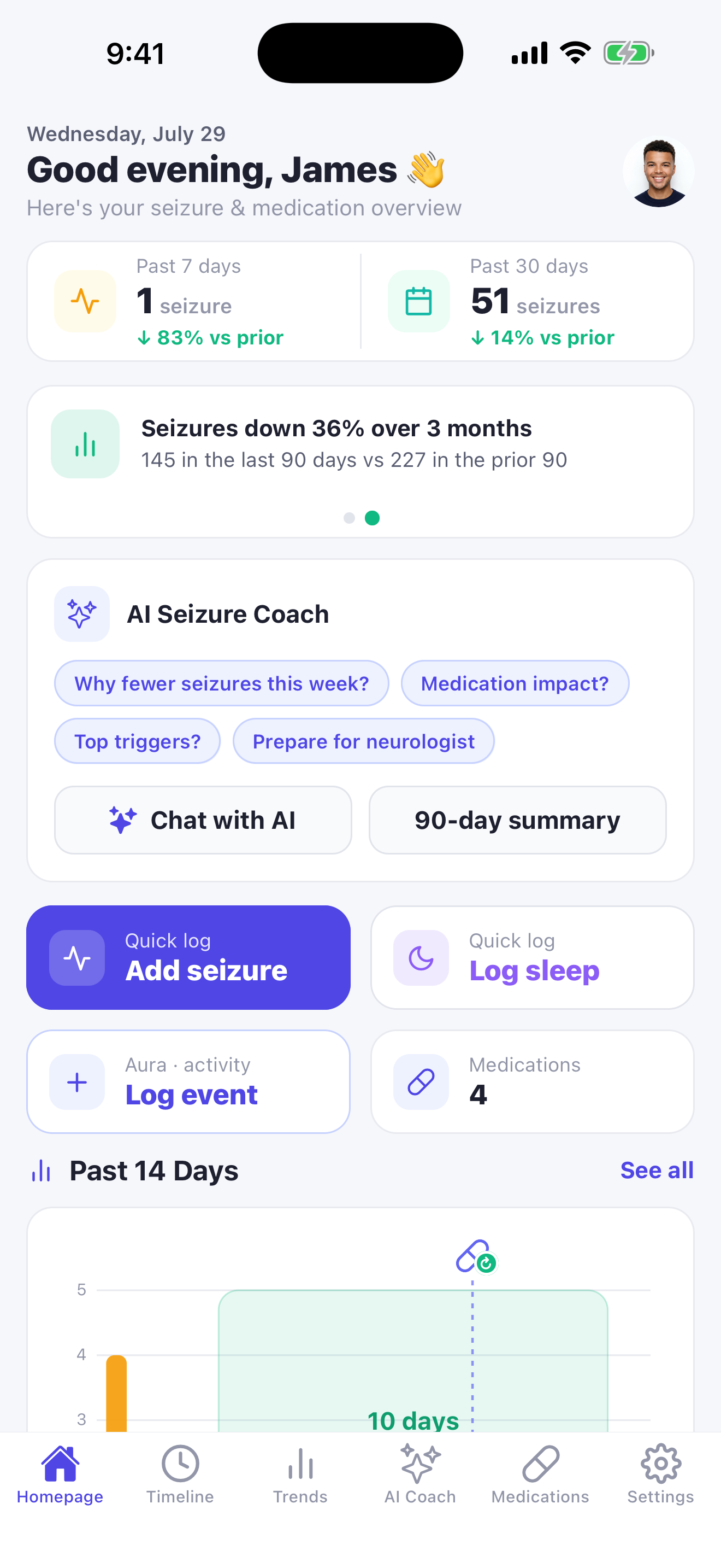 Epilepsy Mate dashboard preview